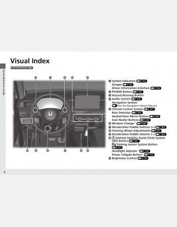 honda hr-v ehev 2025 owners manual rhd & lhd